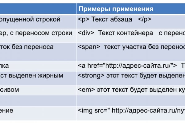 Рабочая ссылка на кракен