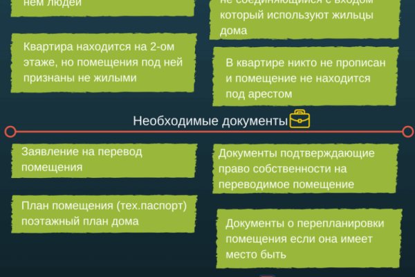 Кракен маркер даркнет