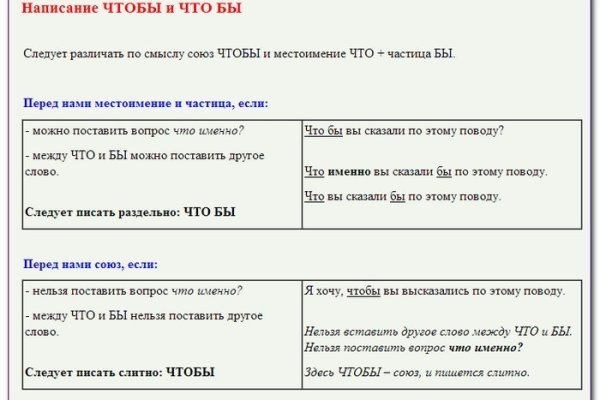 Магазины с наркотиками