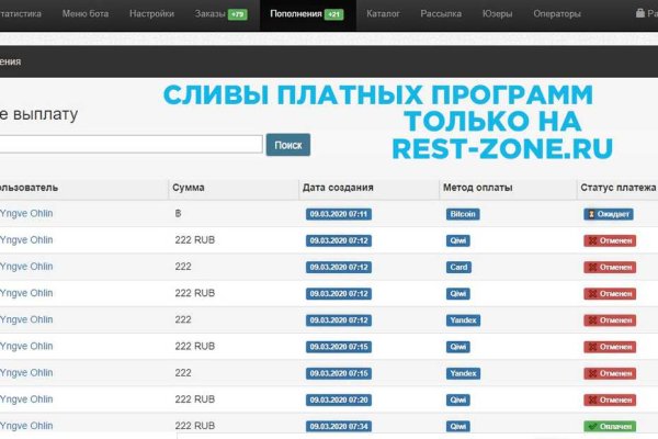 Кракен даркнет