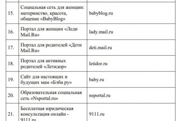 Скачать кракен тор