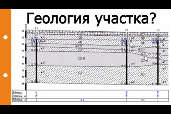 Как вернуть аккаунт кракен