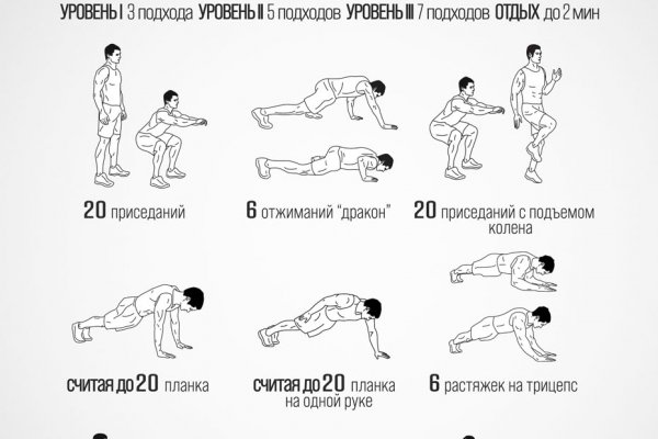 Кракен даркнет купить