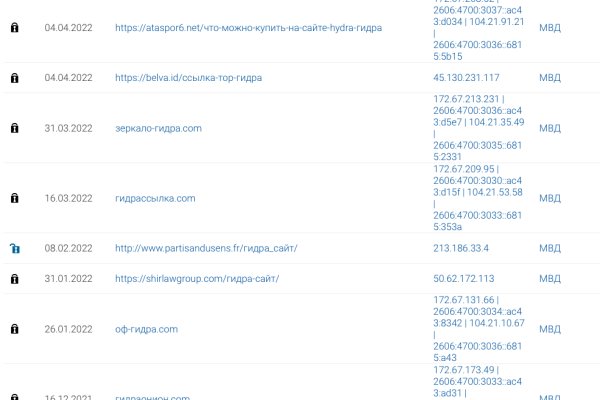 Кракен ссылка 2web