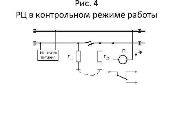 Kraken пользователь не найден при входе