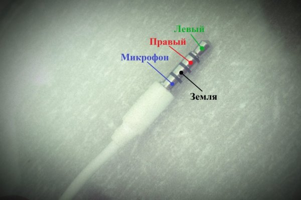 Как войти в кракен