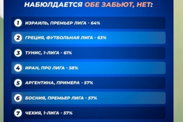 Кракен москва наркотики