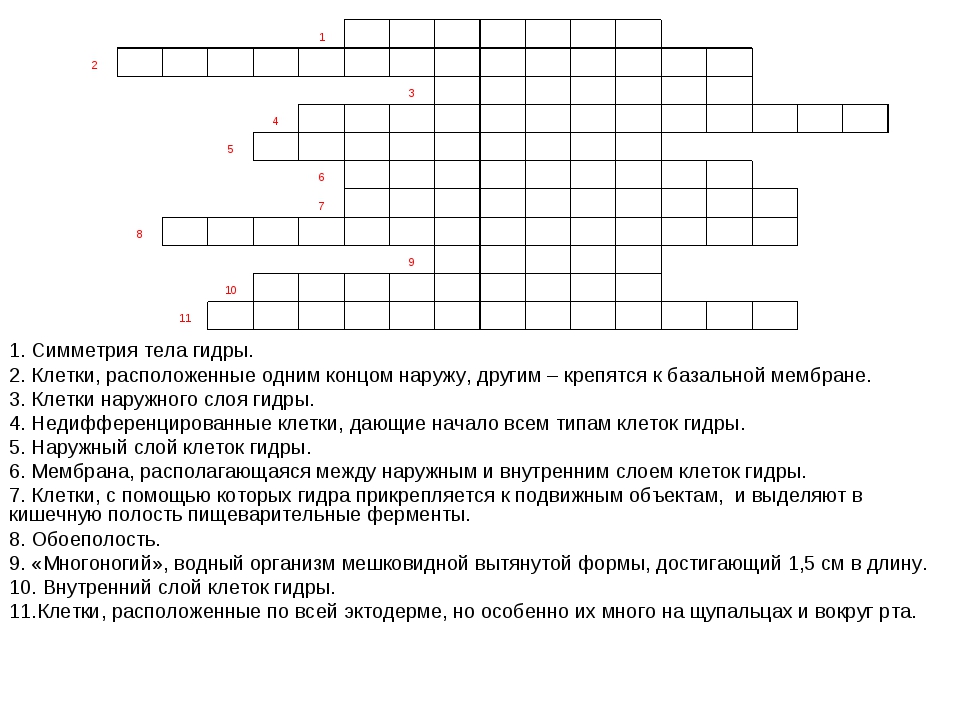 Кракен соль